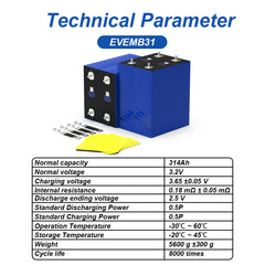 EVE MB31 3.2V 314Ah LiFePO4 Battery Cell