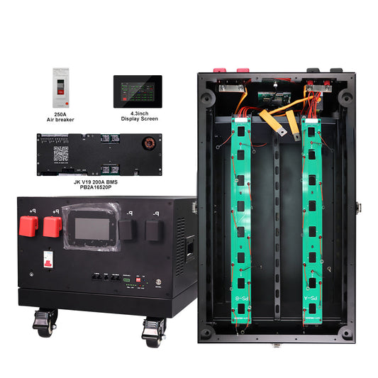 Do DIY 15kWh batteries require T-type fuses?