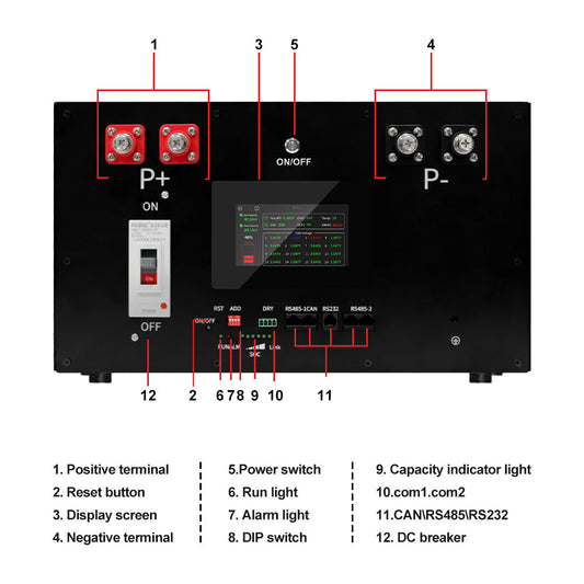 What are some of the best Rack batteries to pair with EG4 inverter in 2026?