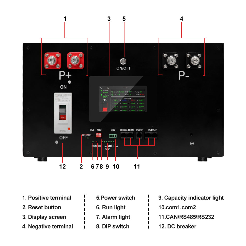 51.2V 15kWh LiFePO4 Battery Pre-assembled Diy Box with BMS|EP Energy