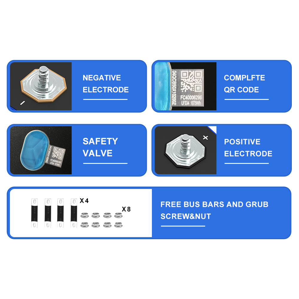 Technical diagram of a 334Ah cell components with labels on a white background