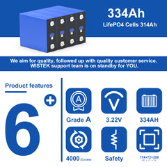 EVE 334Ah 3.2V cell with specifications and features on a blue background