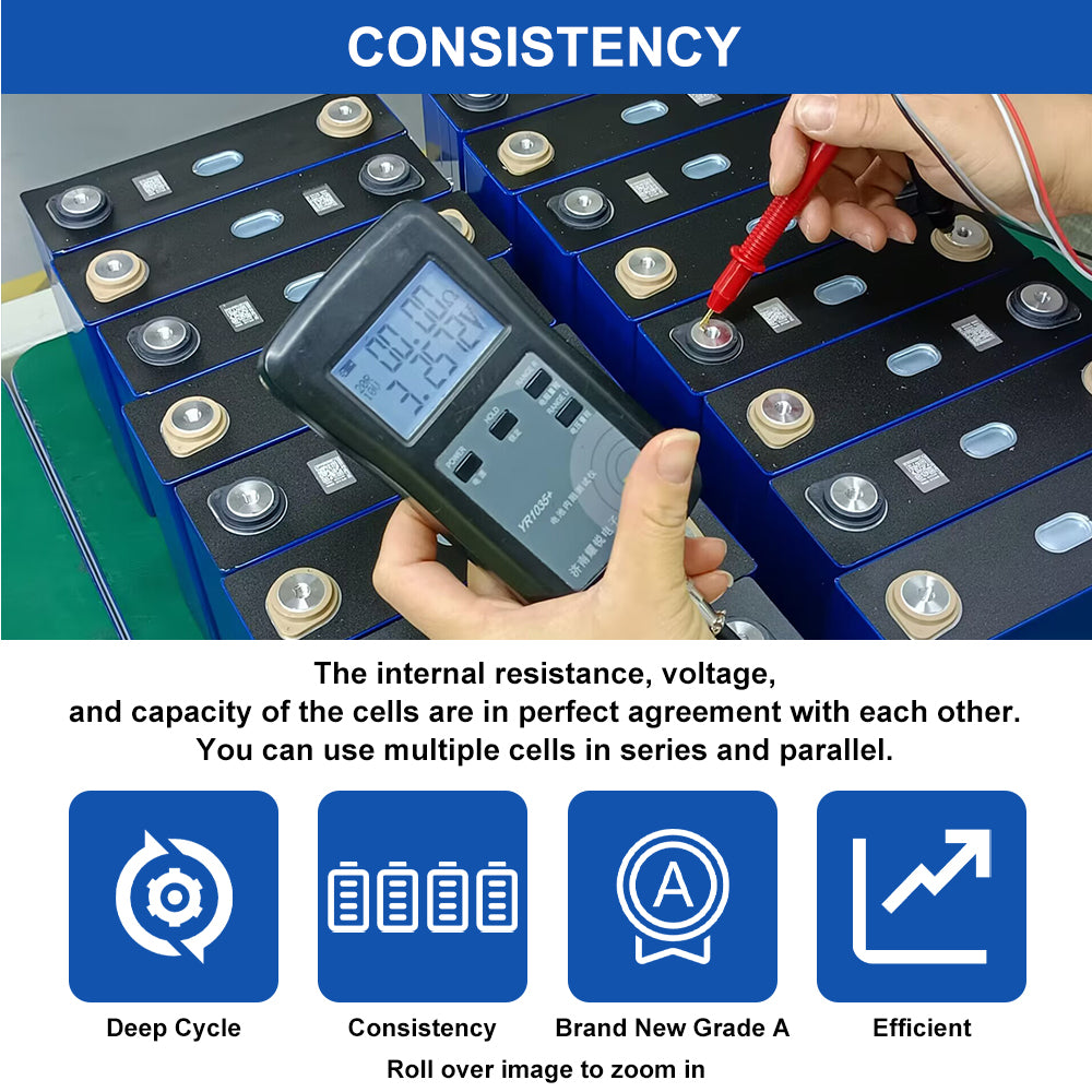Person using a digital multimeter on battery cells with text about battery consistency and features.